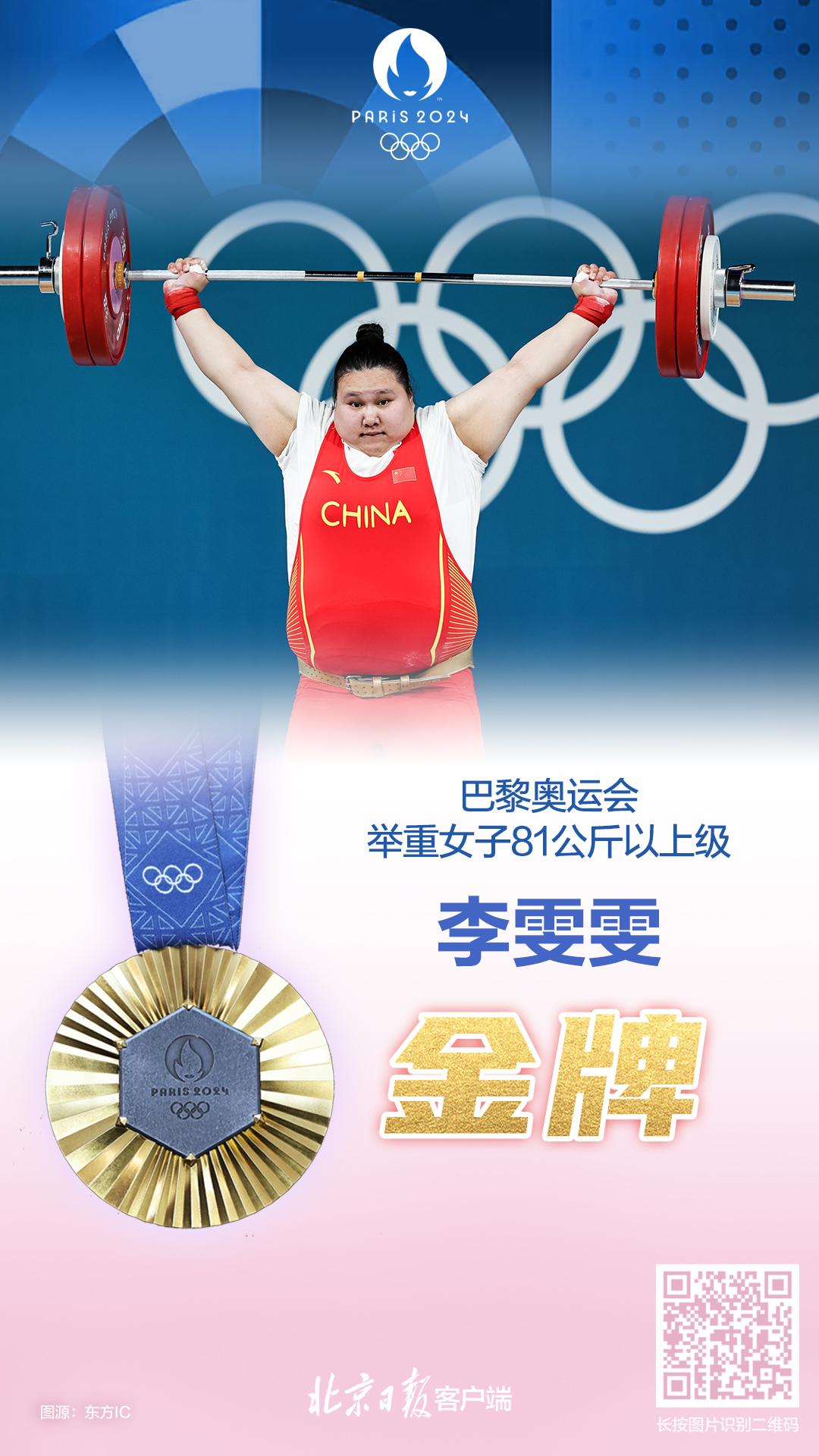 星空体育网页版登录入口-举重决赛：中国选手称霸夺冠