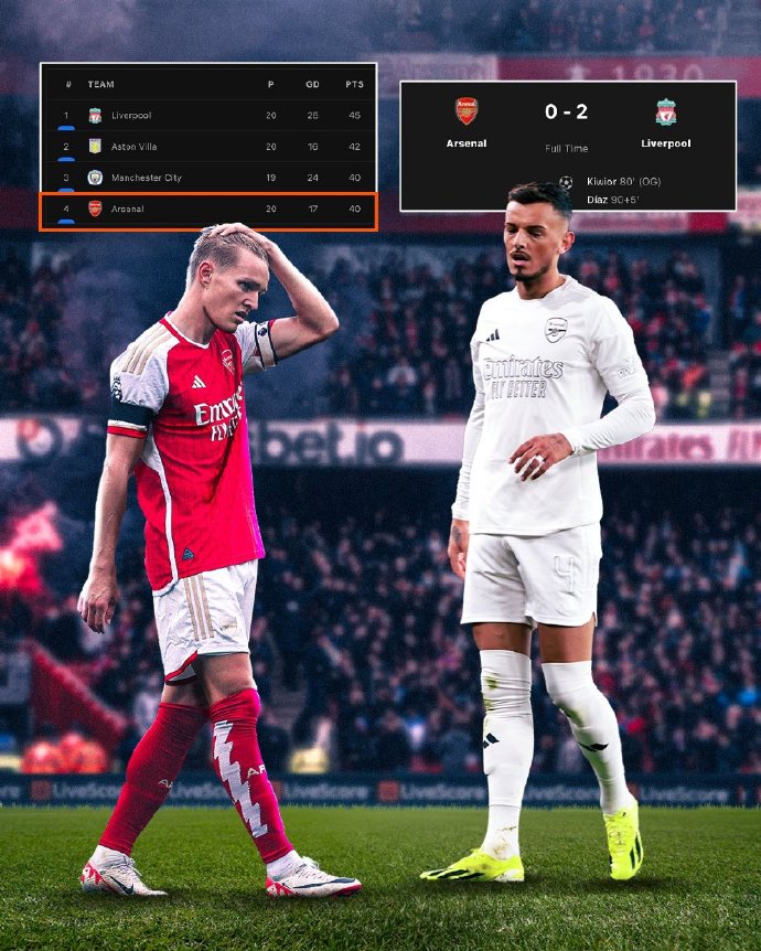 星空体育电脑版-阿森纳客场不敌强敌，遭遇英超联赛连败的简单介绍