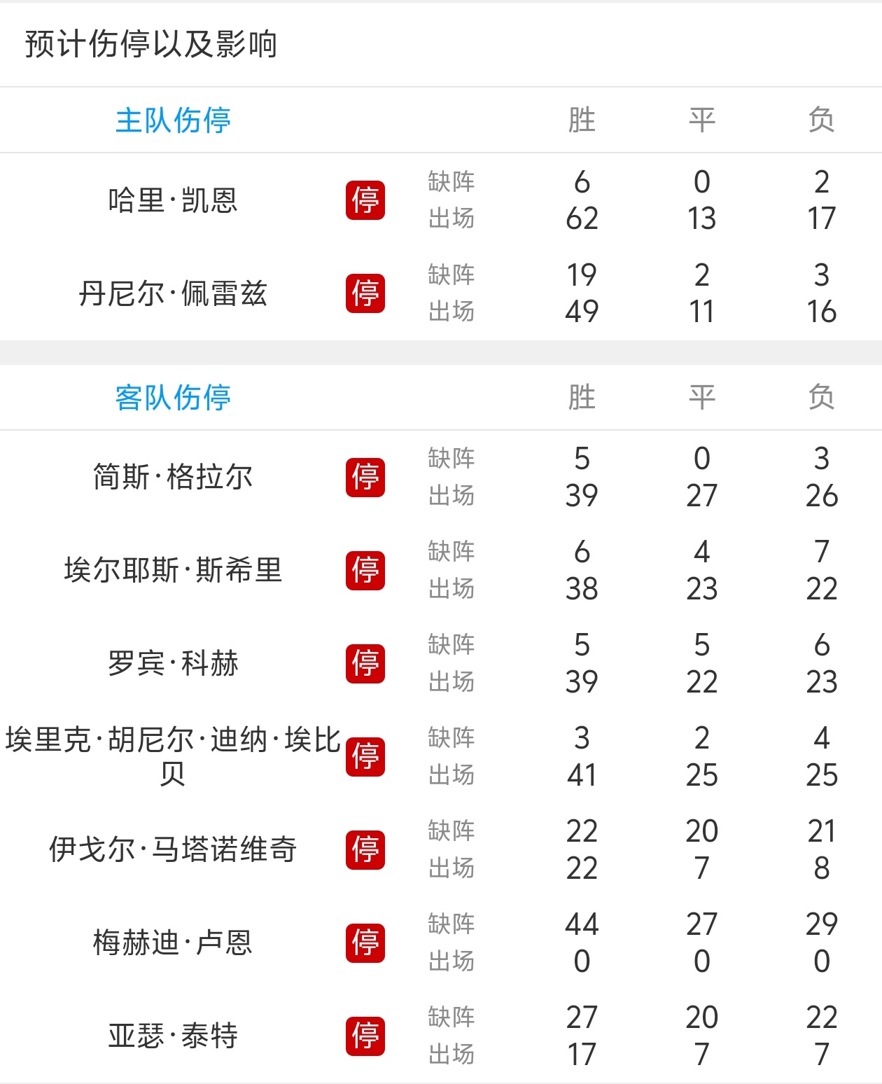 星空体育网页版登录入口-进球细则：拜仁慕尼黑胜沙尔克四球的细则