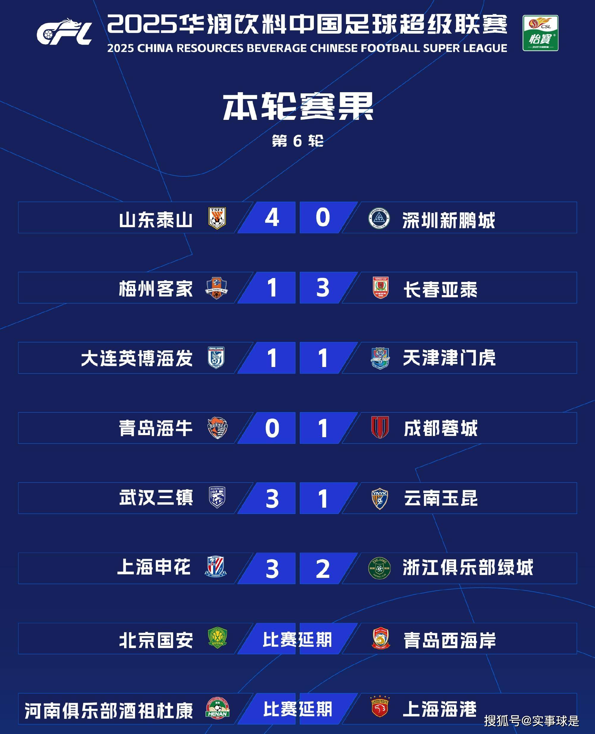 星空体育电脑版下载-上海申花战胜对手，带来喜人战绩连连